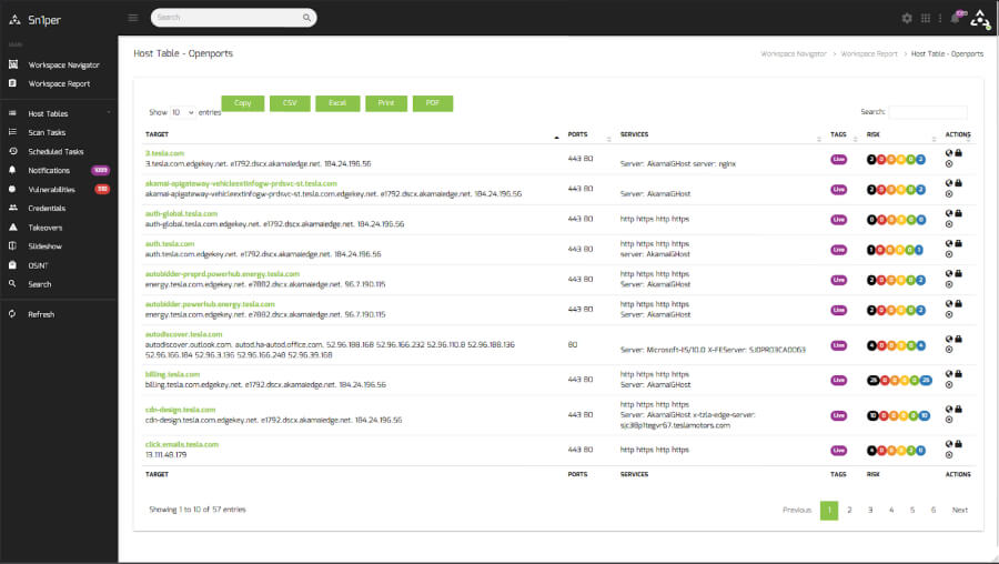 best hacking software for ethical hackers.jpg
